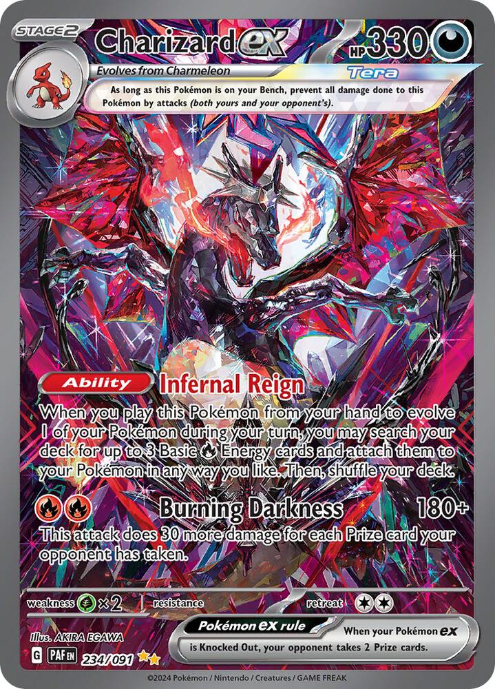 Paldean Fates Elite Trainer Box